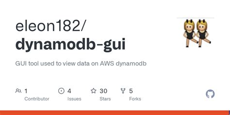 Image result for DynamoDB Web GUI