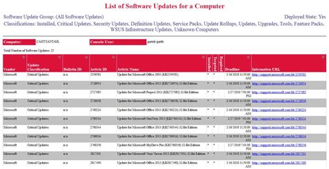 Image result for All Computer Software Programs Updated
