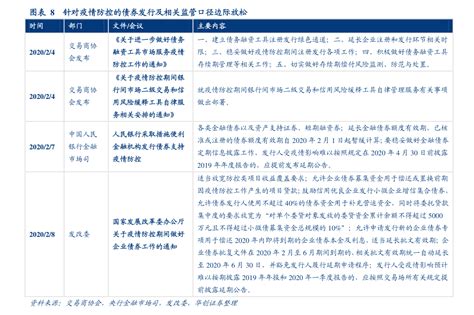 590002基金（中邮2号基金净值查询）-慧博投研资讯