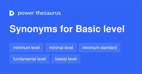 BASIC LEVEL Synonyms: 321 Similar Words & Phrases