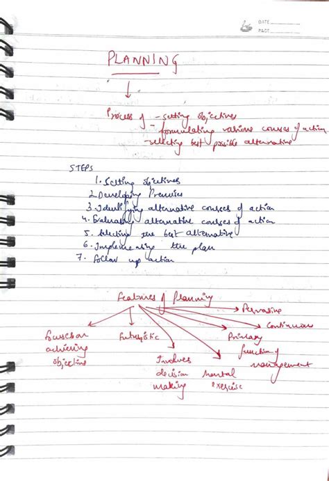 Image result for Flow Chart Notes