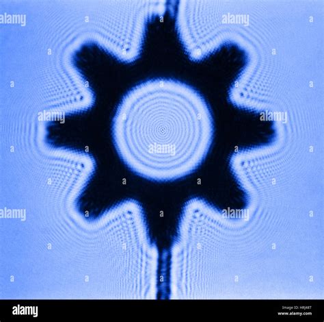 Image result for Fresnael Diffraction Example