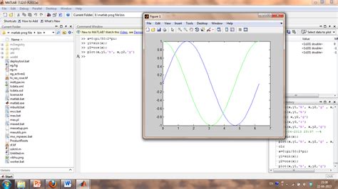 Image result for Making Plots in MATLAB