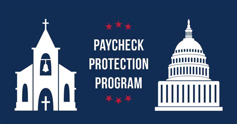Pay Check Protection Program Sba.gov 的图像结果