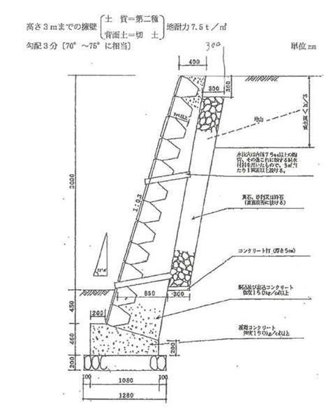 Image result for 2-Paragraph Reflection Example