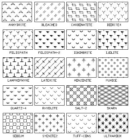 Image result for AutoCAD Water Hatch Pattern