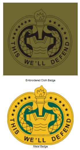 US US Army Pilot & Station Wagon Work Badge Combo - Military Style ...
