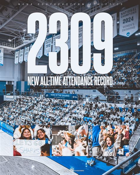 NSU Men’s Basketball | gameday in the tank! 🦈 🆚 Eckerd 📍 Rick Case ...