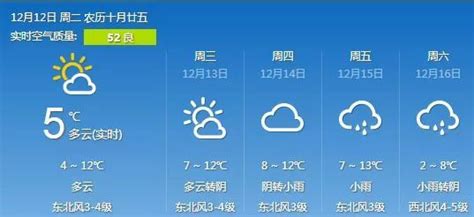 舟山天气预报,结果,15天_大山谷图库
