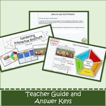 Gardening Digital Brochure Food Production Types Distance Learning