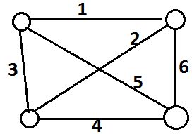 Algorithms: GATE CSE 2016 Set 1 | Question: 39