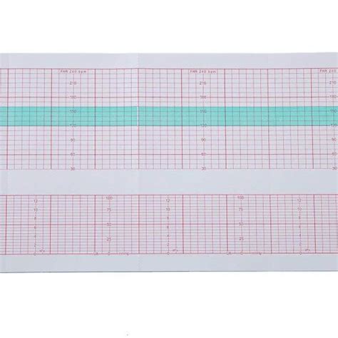 Image result for ECG Graph Paper
