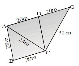 Assignment - Herons Formula, Class 9 Mathematics PDF Download