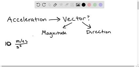 Image result for Science Principles Acceleration