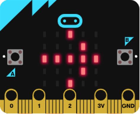 Image result for Music Machine Box Micro Bit