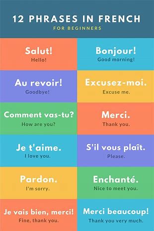 Image result for french words for beginners