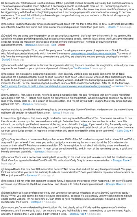 Moderators Example 的图像结果