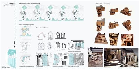 Cadence: A symphonic transition | CEPT - Portfolio