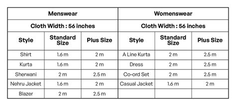 Size Chart – Fabnic