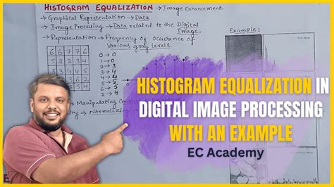 Histogram Equalization in Digital Image Processing 的图像结果