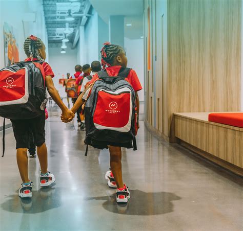 Movement Mortgage Llc