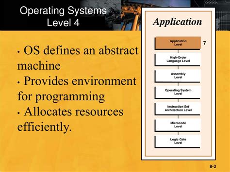 Image result for Systems/Programming