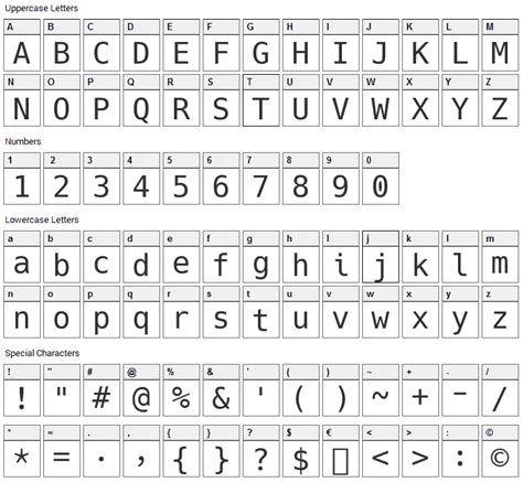 Image result for Font Change Hack Code