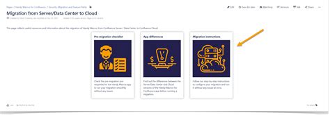 Tips Setting Up Confluence Pages 的图像结果