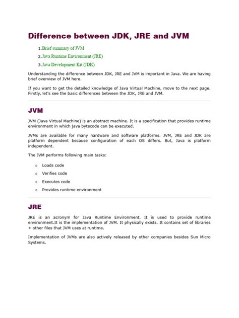 Image result for Difference Between JVM JRE JDK in Java