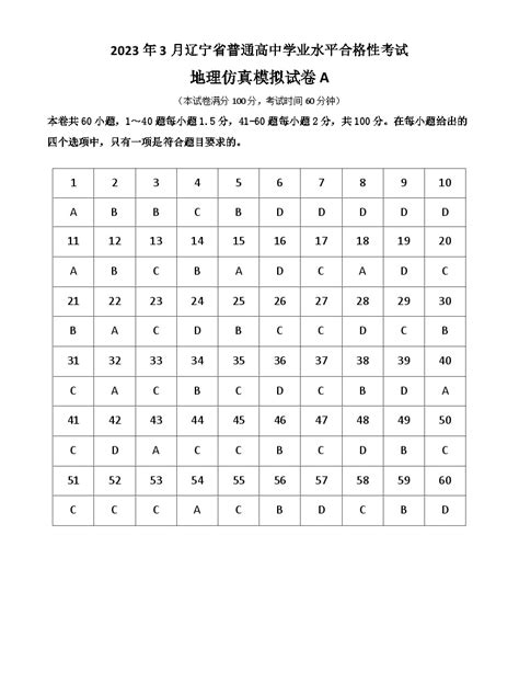 2023年3月辽宁省普通高中学业水平合格性考试地理模拟卷（一）-教习网|试卷下载