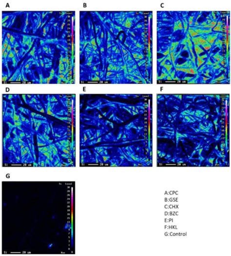 Surface Functionalization of Non-Woven Fabrics Using a Novel Silica ...