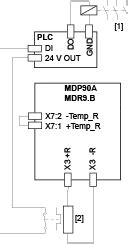 Protection of braking resistor against thermal overload