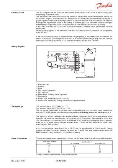 Danfoss 12 Volt Compressor 的图像结果