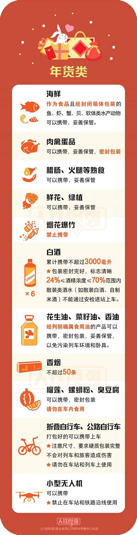 解读：重庆轨道交通禁止、限制携带物品将有这些新变化！ - 行业消息 - 重庆美业网,重庆市美容业协会