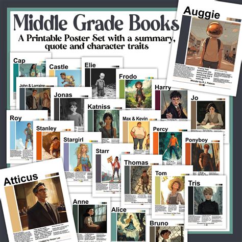 Popular Book Characters Poster Set | Middle Grade Literature ...
