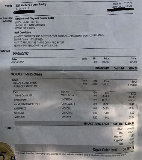 Is this fair? 2.9k repair bill timing chain ‘11 Mazda czar-9 : r ...