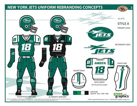Uni Watch delivers the winning entries for the New York Jets' redesign ...