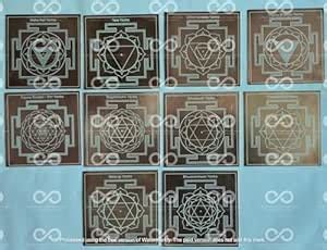 Image result for Learn G-Code Programming