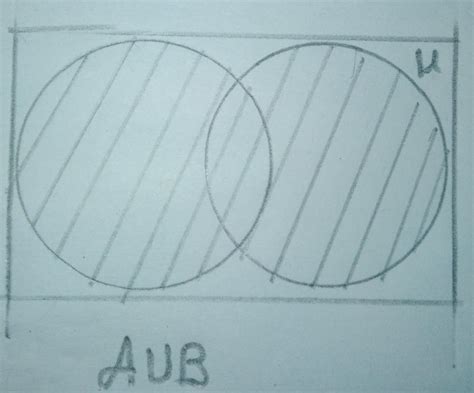 using ven digram find AuB - Brainly.in