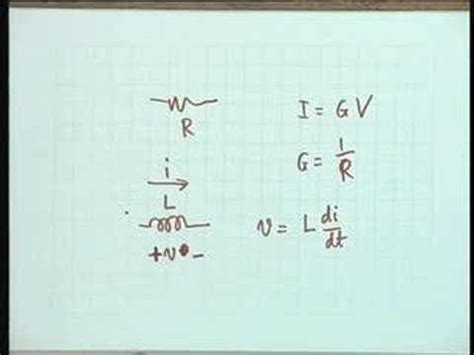 Review of Signals and Systems Video Lecture - Electrical Engineering (EE)