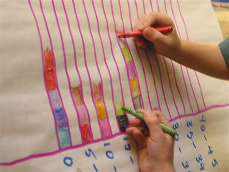 Image result for Elementary Math Topics