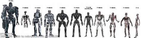 Image result for Terminator Machine Variants