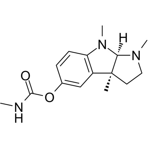 Kuvatulokset haulle physostigmine