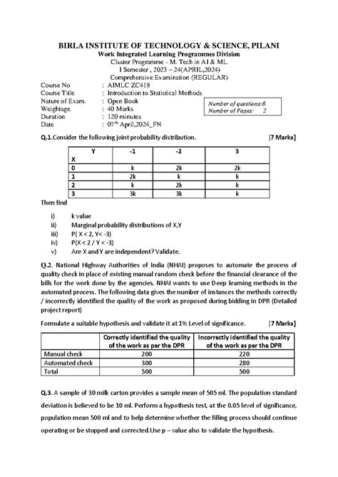 S1 23(AIML) ISM EC3R April 2024 - BIRLA INSTITUTE OF TECHNOLOGY ...