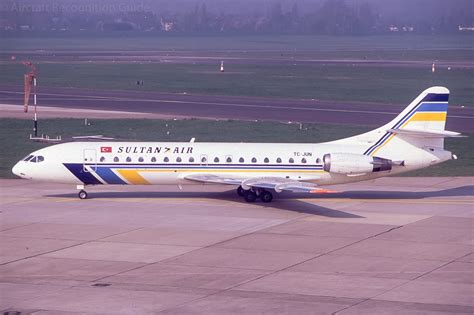 Image result for Aircraft Load Path