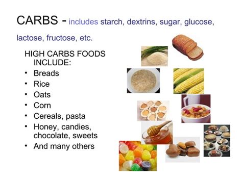 Image result for Macronutrients Basic Structure