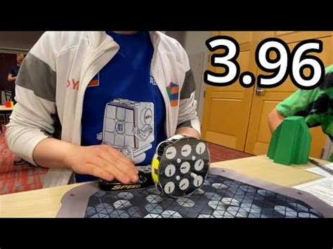 Image result for 7 SIMUL Clock Method Visual