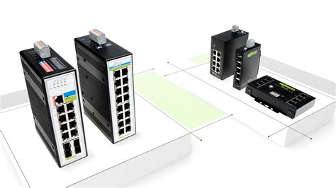 PoE+ Switches | WAGO India