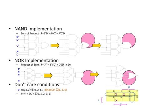 Image result for Intoduction Point Headind Computer