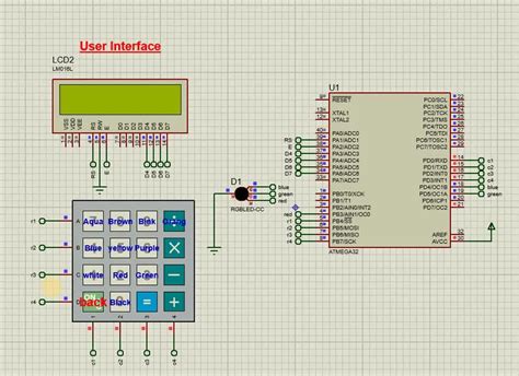 Using ATmega32 Project 的图像结果